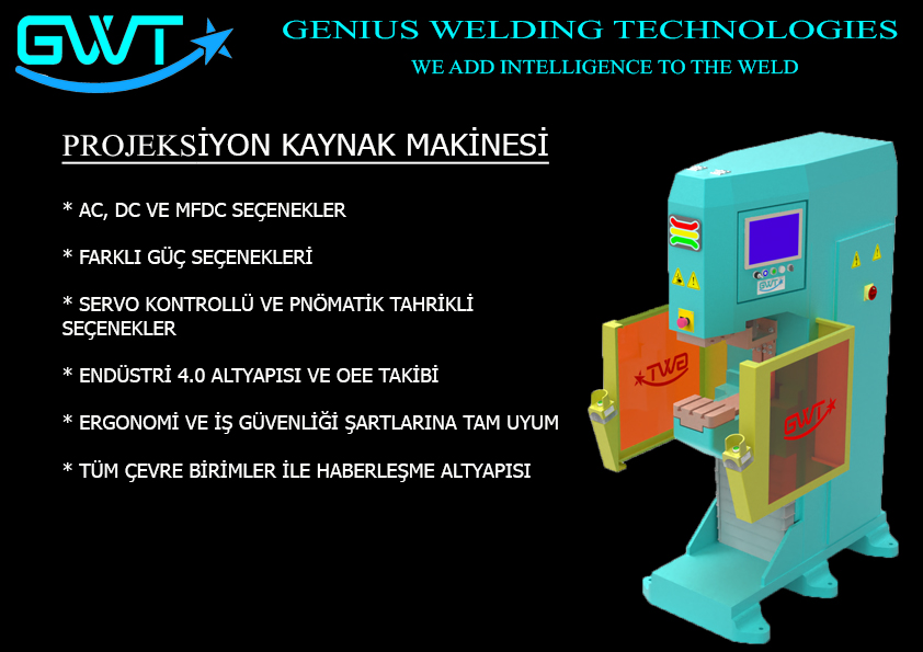Projeksiyon Kaynak Sistemleri